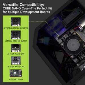 NVIDIA Jetson Orin Nano Super Developer Kit